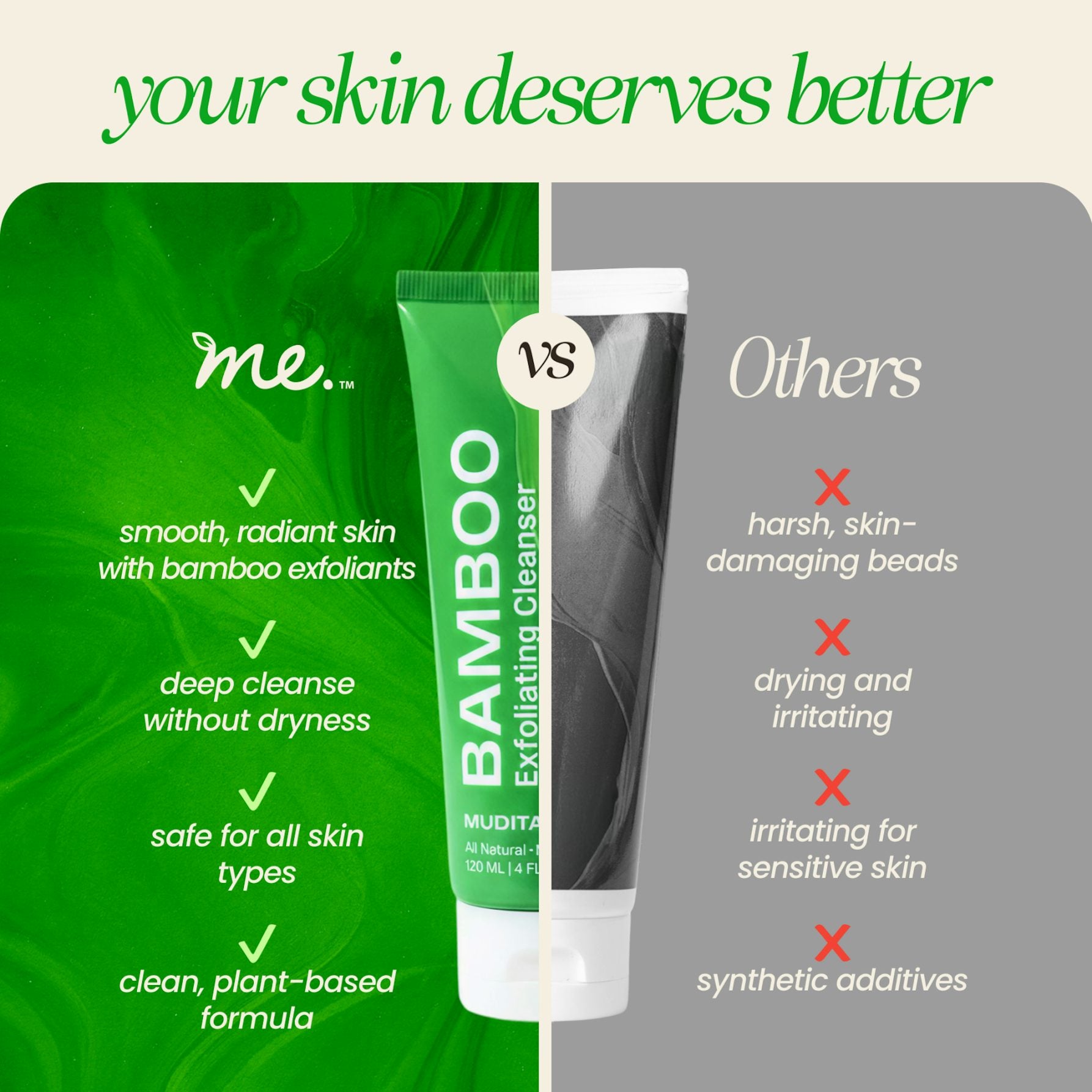 Bamboo Microdermabrasion Exfoliating Cleanser – Mudita Earth