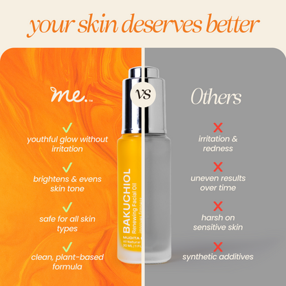 Face Sculpt Set for Lymphatic Drainage