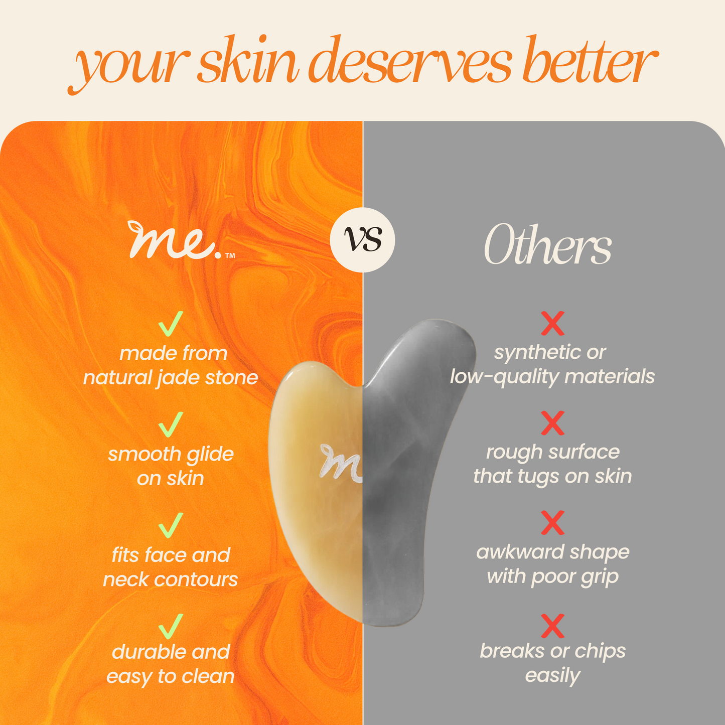 Face Sculpt Set for Lymphatic Drainage