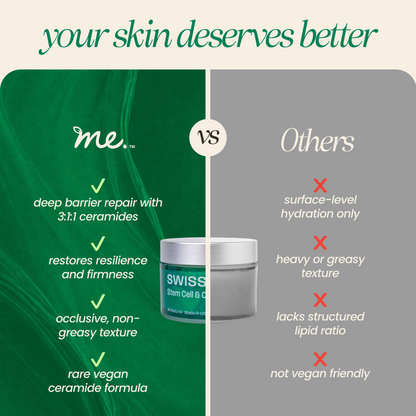 Swiss Apple Stem Cell & Ceramide Cream